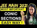 JEE MAIN 2021/ 2022: CONIC SECTIONS REVISION with TRICKS | MOST IMPORTANT Questions | NEHA AGRAWAL |