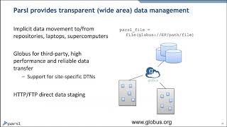 11. Parsl: Pervasive Parallel Programming in Python
