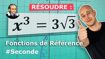 Fonction CUBE - Résolutions d