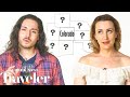 50 People Try to Name All the States That Border Their State | Culturally Speaking