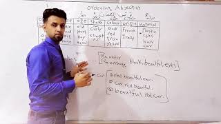 ترتيب الصفات ordering Adjective الثالث متوسط / unit one للاستاذ محمد رياض ويطان