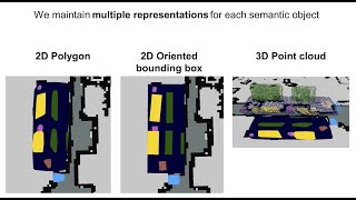 Online Object-Oriented Semantic Mapping with the Toyota HSR Robot by Humanoids Bonn 474 views 3 years ago 2 minutes, 36 seconds