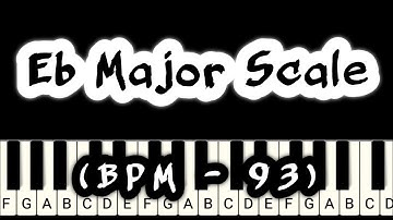 How to Play Eb Major Scale on Piano (BPM - 93) \\ Easy Piano Tutorials