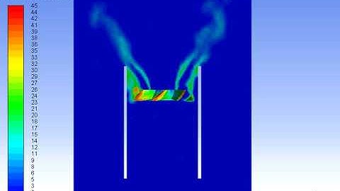 Fan Noise Simulation