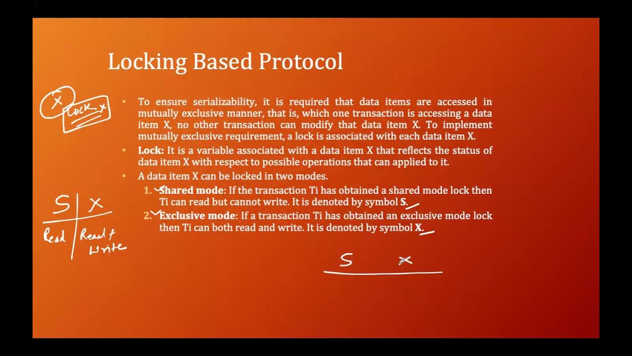 Concurrency Control Protocol Lock based Protocol Lecture 40 YouTube
