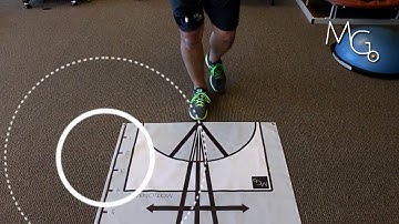 Lower extremity dynamic progressions with Motion Guidance visual feedback