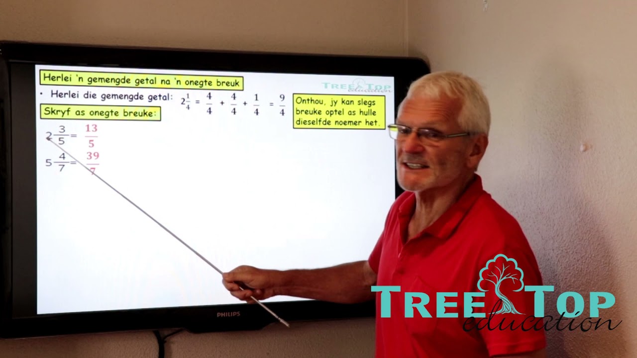 Wiskunde Graad 7 Kwartaal 2 Les 1