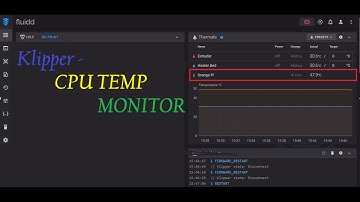 Klipper - Pi CPU Temperature Monitor Tab