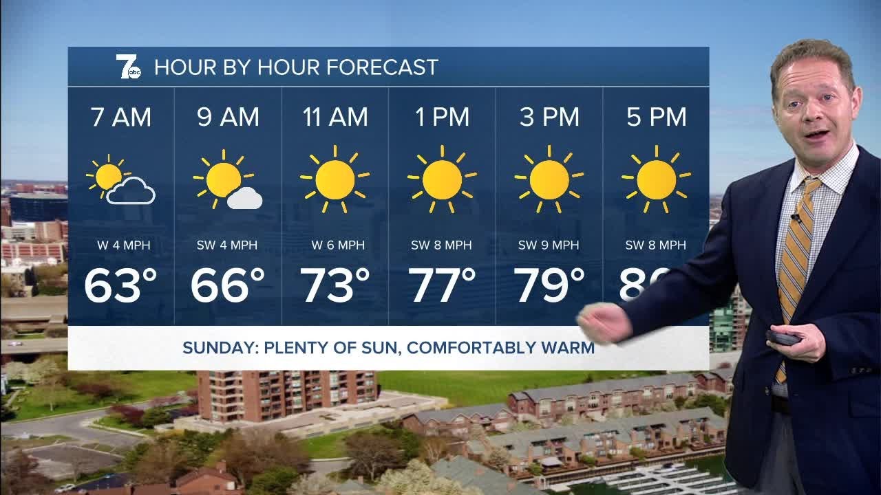 7 Weather 6pm update, Saturday, June 28, 2025 - YouTube