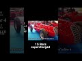 Maserati's Racing