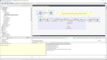 Talend Cloud Developer Series – Updating Context Variables