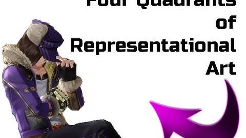 Four Quadrants of Representational Art ~ PhilosIffy