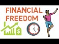 7 Serious Benefits of Financial Freedom (Without Even Retiring)