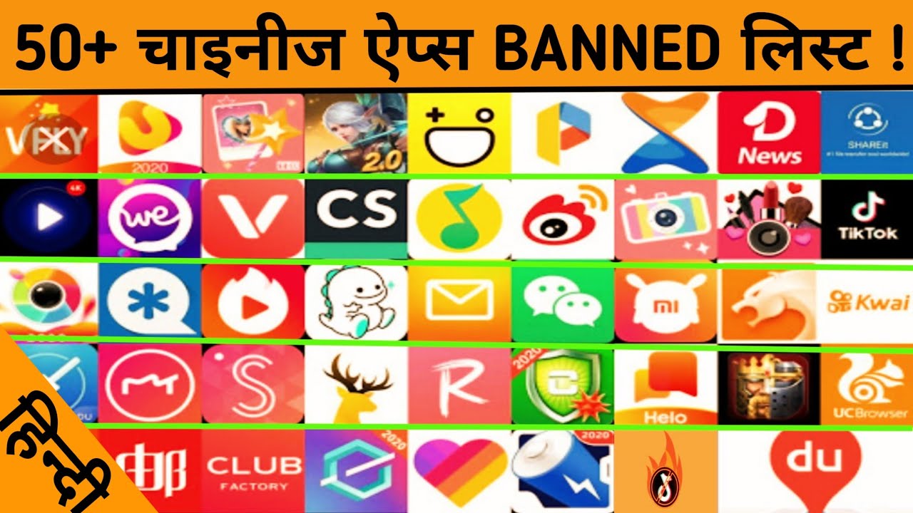 Chinese apps banned in India, Chinese App, TikTok Funny Video, TikTok Ban.....