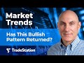 Has This Bullish Pattern Returned? Market Trends: 7/17/25