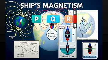 Ship’s Magnetism Effects of P, Q & R on Magnetic Compass | Marine Navigation