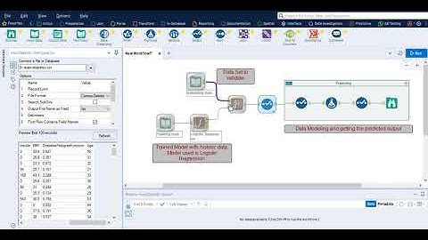 Alteryx | Predictive analytics