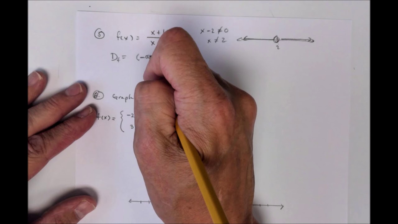Precalc Review - YouTube