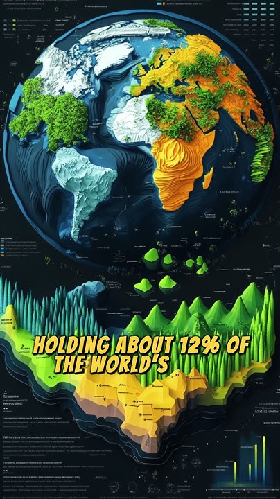 which-country-holds-the-most-water-youtube