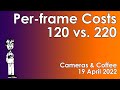 Maybe 220 Doesn&#39;t Make Sense? Analyzing Per-frame Costs in 120 and 220 Shanghai GP3 &amp; CineStill 400D