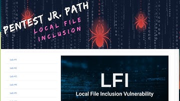 Tryhackme | File Inclusion | Jr. Penetration Path