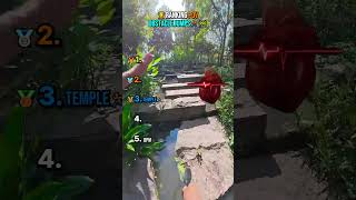 FIRST PERSON OBSTACLE JUMPING RANKING #usa
