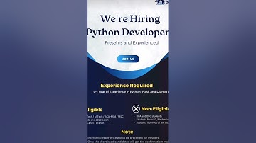 Python developer Fresher opportunity at Indore