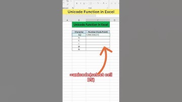 Unicode Function in Excel Formula | Advanced Excel Formula #excel #excelformula #course