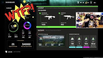 HELP! My STATS are not tracking in MW2 and Warzone2
