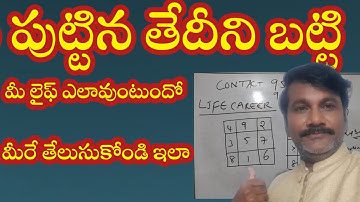 Your Life Style Based On Birth Date/Name Numerology/Dr Lingeswaarr//numerologist lingeswaarr