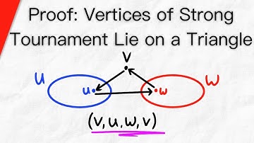 Proof: Vertices of Strong Tournament Lie on Triangles | Graph Theory