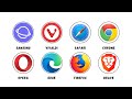 Every Internet Browser Explained In 3 Minutes