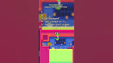 Worst Ways To Die 