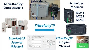 COM29. EtherNet/IP - Schneider M241 M251 M262 (Adapter) & Allen Bradley CompactLogix (Scanner)