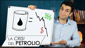 In quale anno si manifestò la crisi energetica dopo il boom economico degli anni 60?