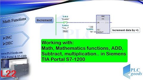 Math, Mathematics functions, ADD, Subtract, multiplication in TIA | Lesson 24