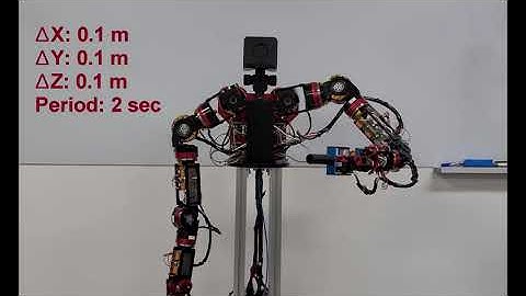 [RoK-Arm9] Task space motion control of the left arm: Cartesian motion test.