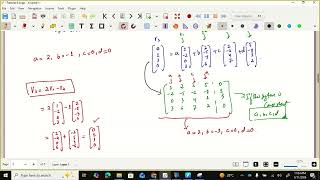 Linear Transformation, Rank & Nullity of a Linear Transformation | Linear Algebra