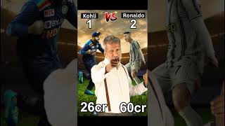 Virat Kohli vs Cristiano Ronaldo | #kohli #ronaldo #football #footballshorts