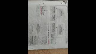 compacta class 6 module 5