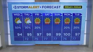Hannah Skye s Wednesday afternoon weather