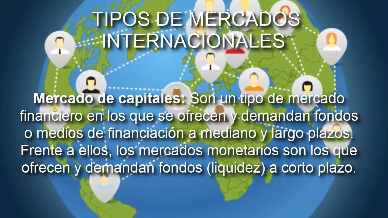 TIPOS DE MERCADOS INTERNACIONALES YouTube TIPOS DE MERCADOS INTERNACIONALES YouTube