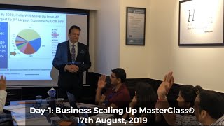 How To Rapidly Scale Up Your Business?