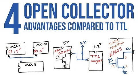 How can a transistor form an open collector/Drain output?
