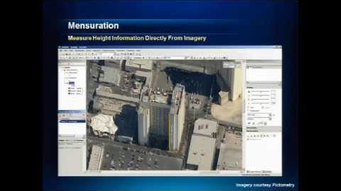Image Analysis Combo Demo for ArcGIS Desktop