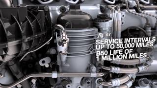 The Detroit DD13 Engine
