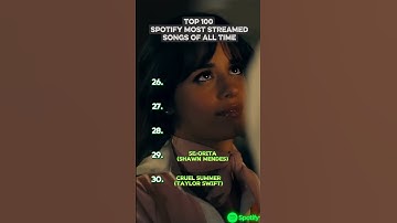 Spotify Most Stream Songs Of All Time #top100 #spotify #taylorswift #shawnmendes #edsheeran