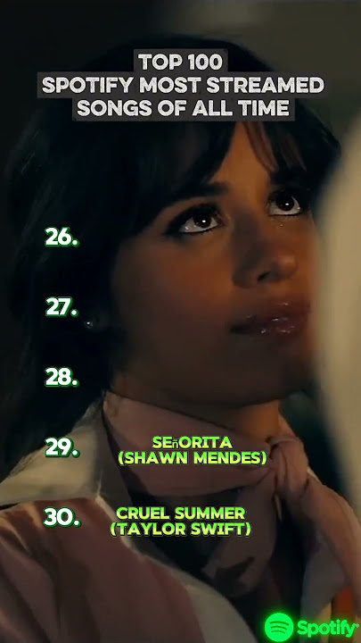 Spotify Most Stream Songs Of All Time #top100 #spotify #taylorswift #shawnmendes #edsheeran