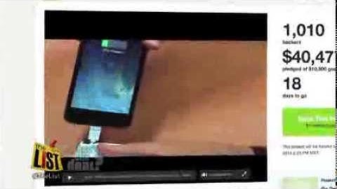 The Risk in Backing Kickstarter Projects