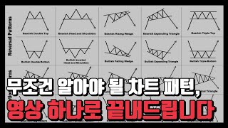 차트 패턴은 딱 5가지만 알고 계시면 충분합니다.